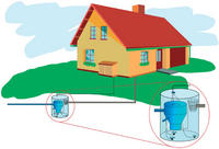 cisticka-odpadovych-vod